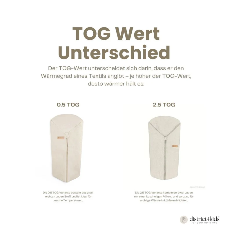 Pucksack Musselin mitwachsend - Ganzjahresschlafsack wärmend & atmungsaktiv