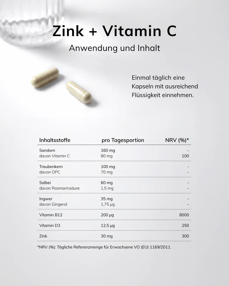 Endo Bundle - Endometriose Nährstoffe