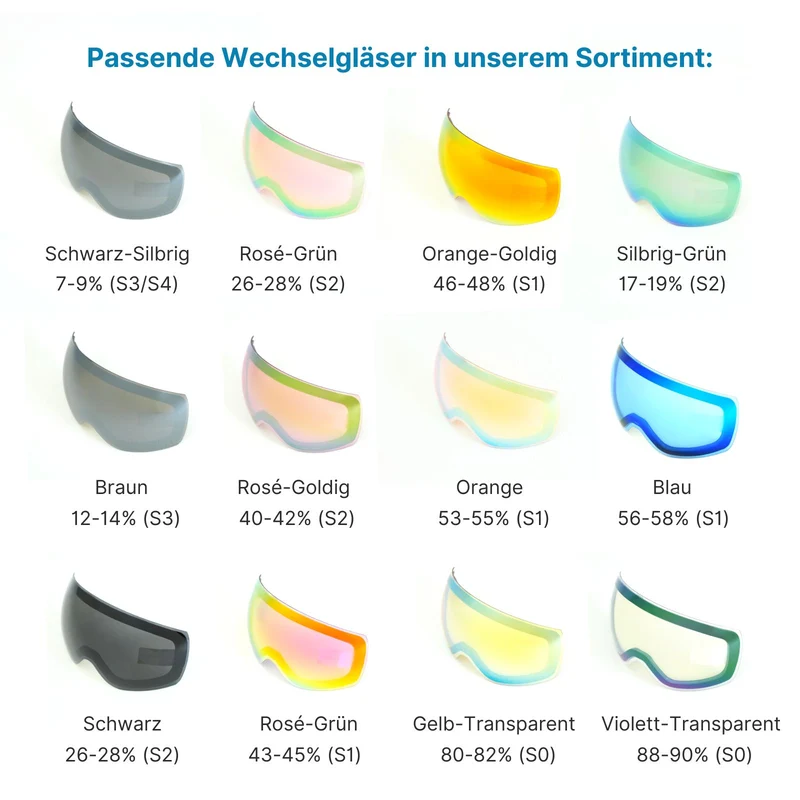 Magnetische Snowboardbrille Skibrille Wintersportbrille Schutzbrille
