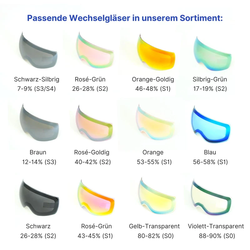 Magnetische Skibrille Wintersportbrille Schutzbrille Snowboardbrille