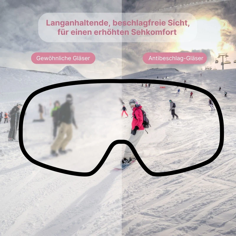 Magnetische Wintersportbrille Schutzbrille Snowboardbrille Skibrille
