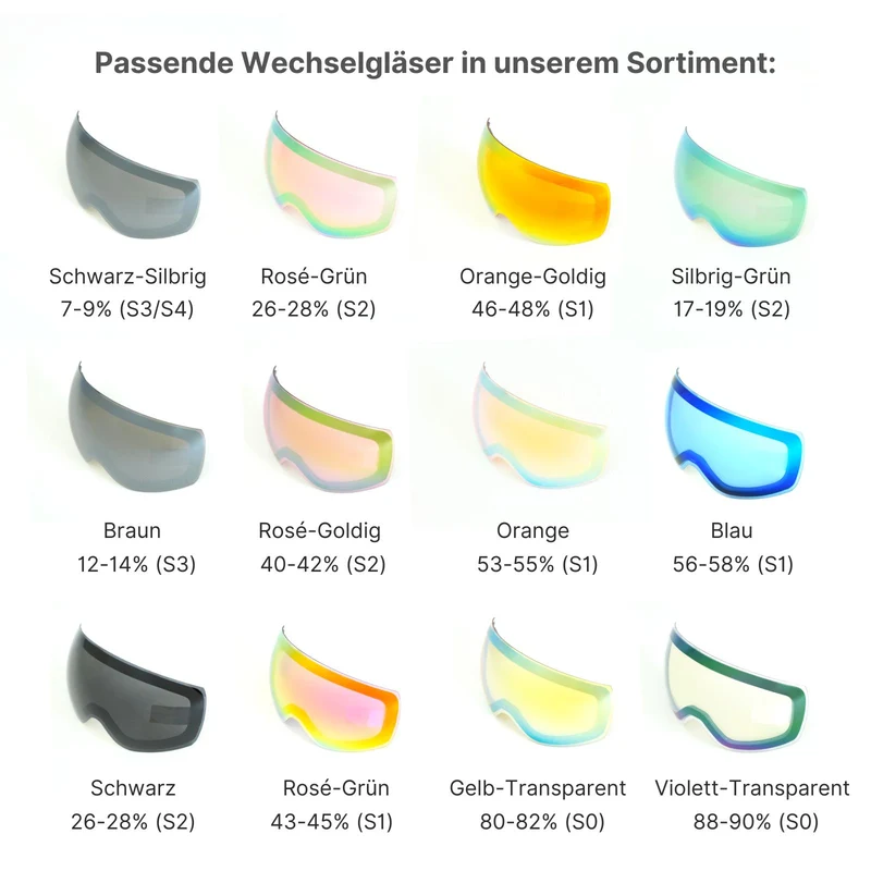 Magnetische Schutzbrille Snowboardbrille Skibrille Wintersportbrille