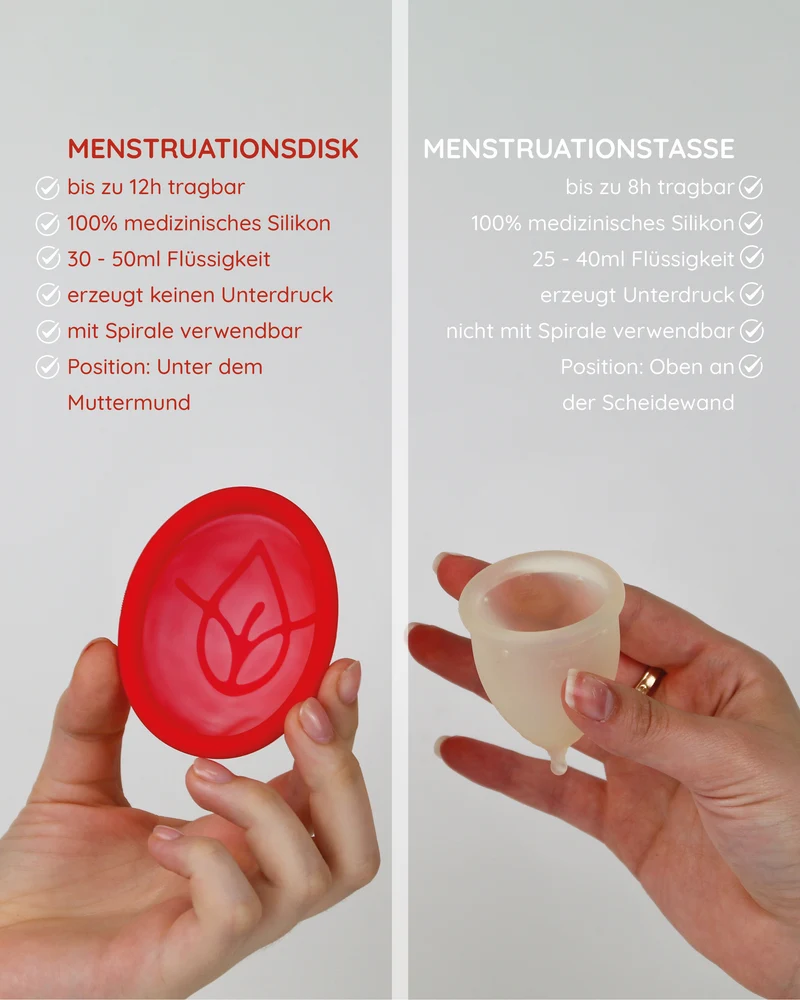 Menstruationsscheibe 2er Set + Case Bundle