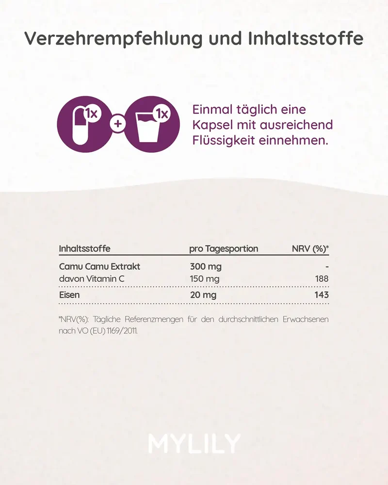 Frauen* Balance - Set