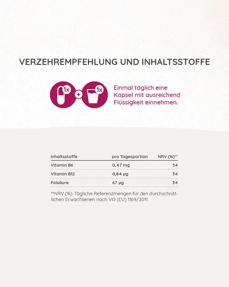 Schöne Haut & Haare - Set