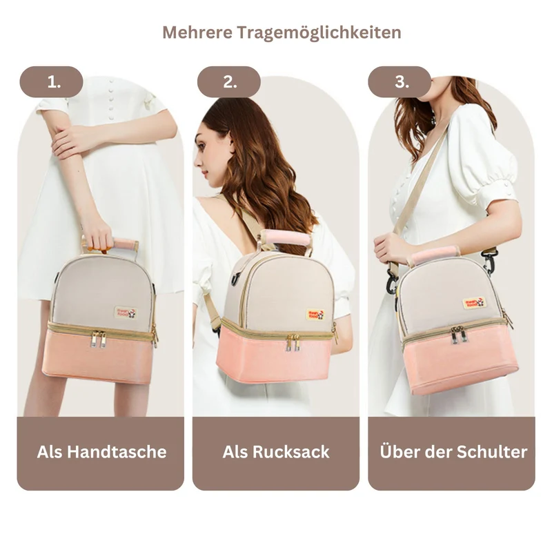 Milchkühltasche Babyflaschen-Tragetasche Mamatasche Rucksack