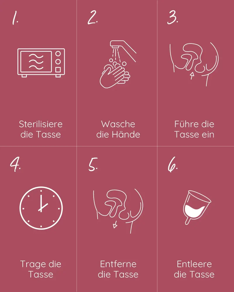 Bundle Menstruationstasse & Case | Schwarz