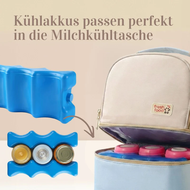3er-Set Milchkühltasche mit Kühlakkus Rucksack Kühlpacks Tragetasche