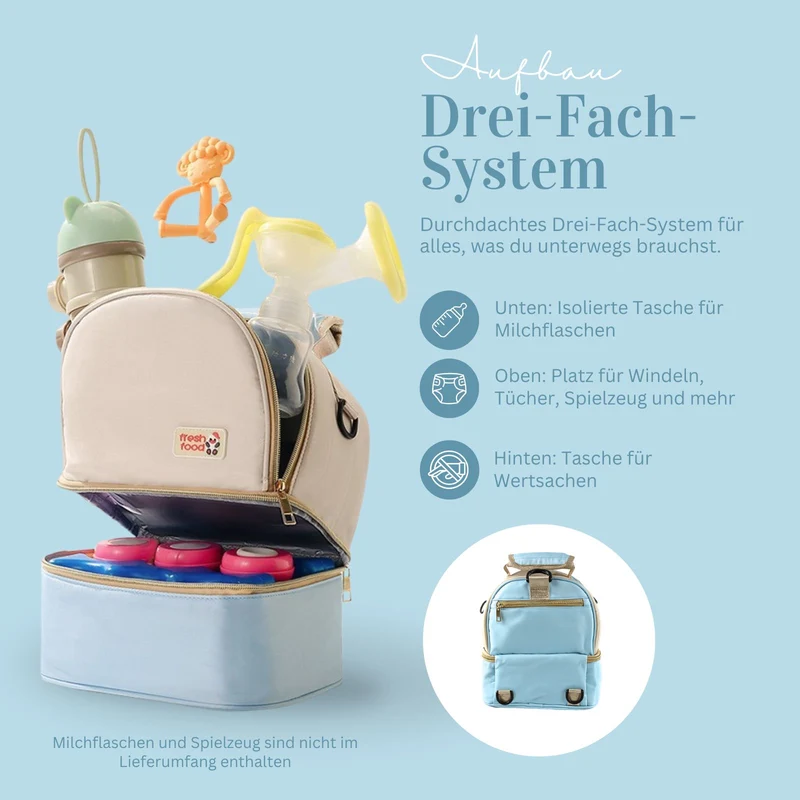3er-Set Milchkühltasche mit Kühlakkus Rucksack Kühlpacks Tragetasche