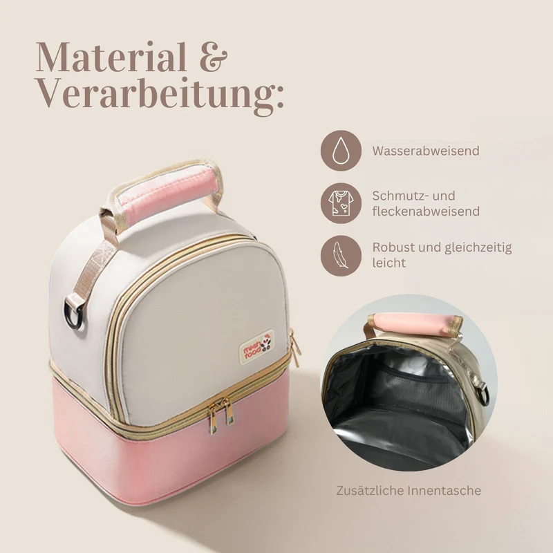 3er-Set Milchkühltasche mit Kühlakkus Tragetasche Rucksack Kühlpacks