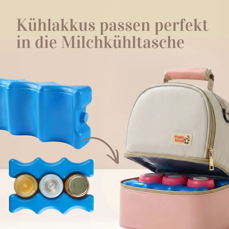 3er-Set Milchkühltasche mit Kühlakkus Tragetasche Rucksack Kühlpacks