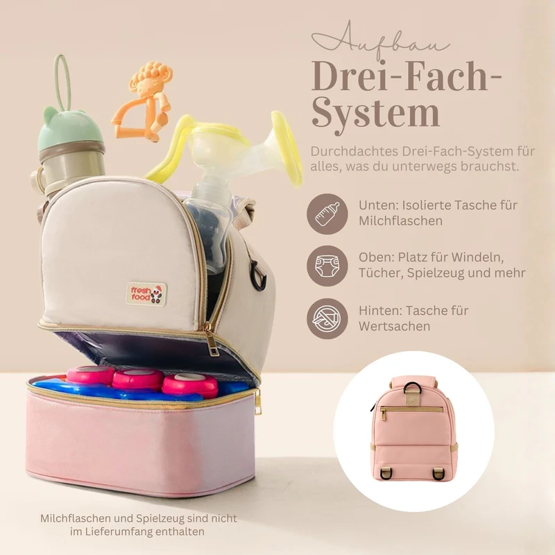 3er-Set Milchkühltasche mit Kühlakkus Tragetasche Rucksack Kühlpacks