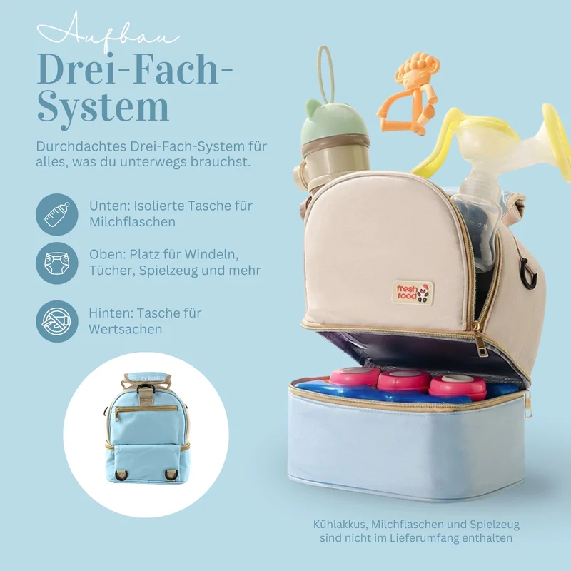 Milchkühltasche Mamatasche Babyflaschen-Tragetasche Rucksack