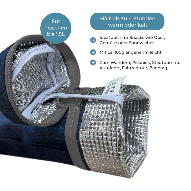 Babyflaschen Isoliertasche Milchkühltasche Babyflaschen Zubehör