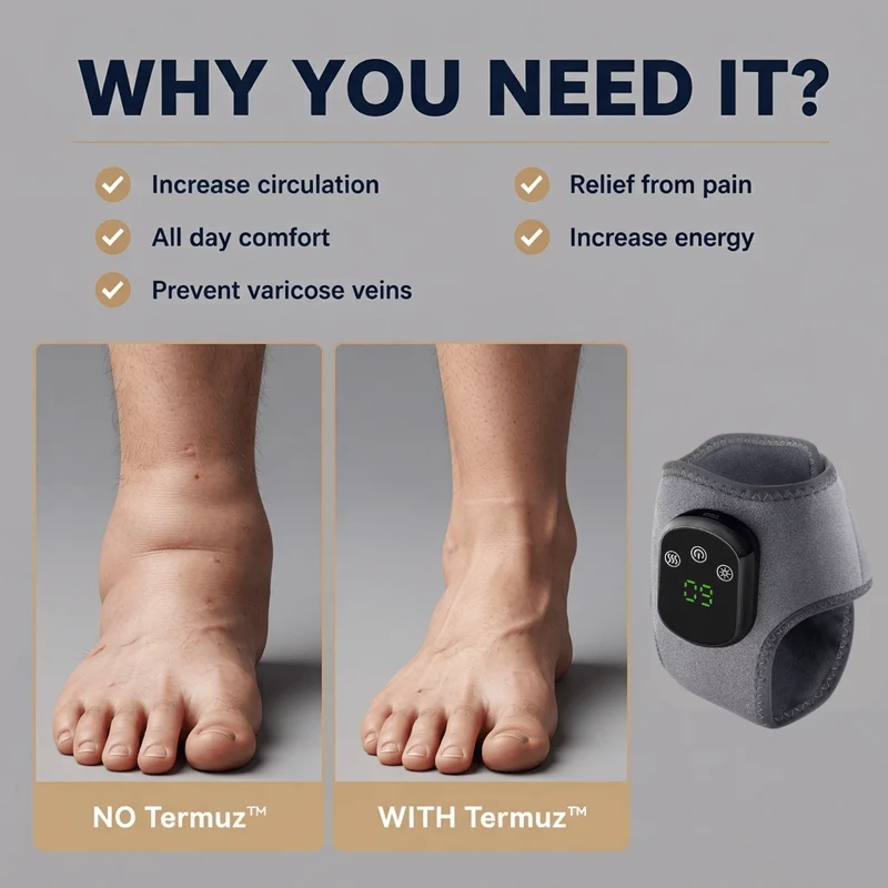 Termuz™ | Gezielte Linderung für Handgelenke & Knöchel
