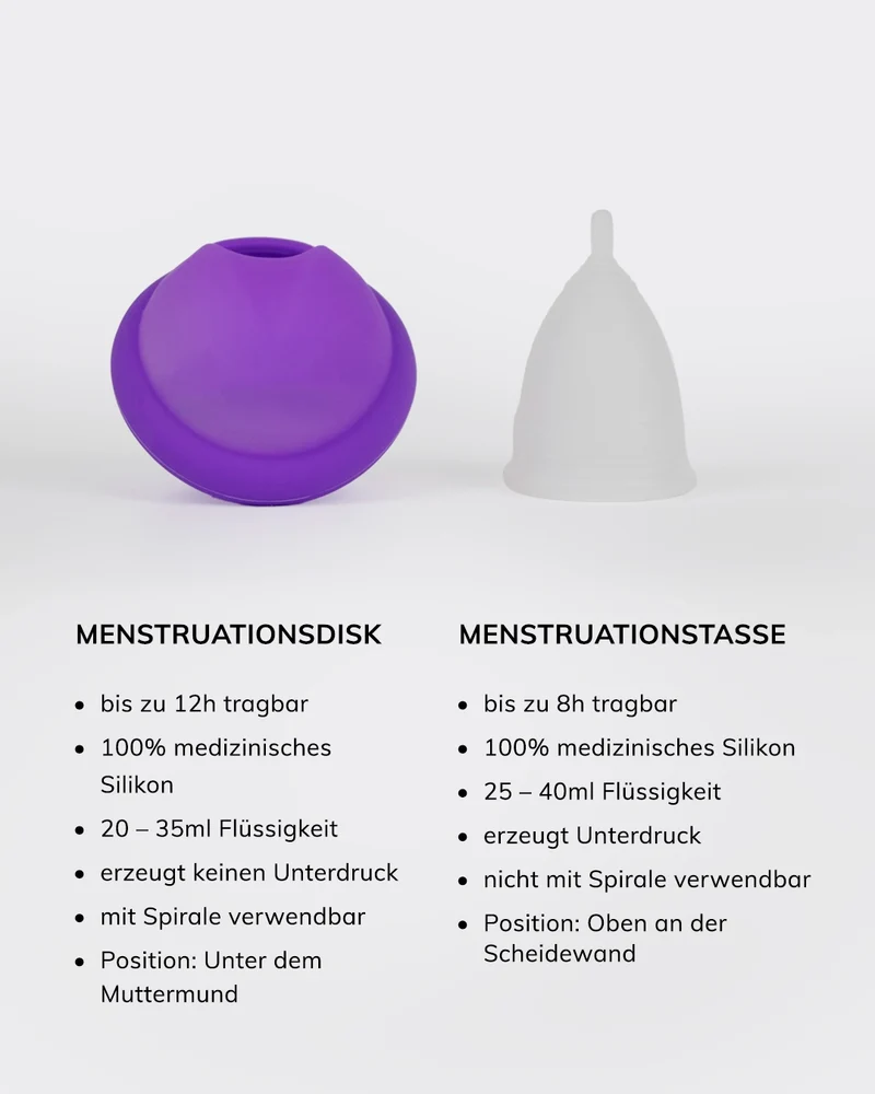 Menstruationsscheibe mit Mulde - 2er Set | inkl. Aufbewahrungsbeutel