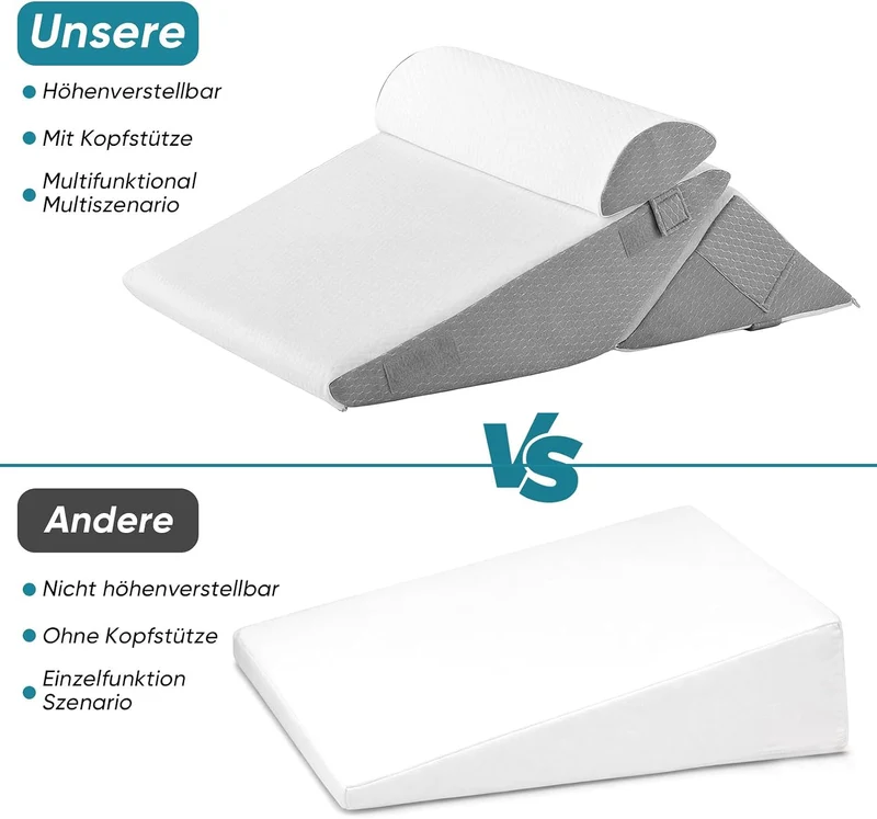 3PCS Set Höhenverstellbar 9''/12'' Orthopädische Keilkissen für Postoperative Unterstützung zur Linderung von Reflux, Rückenkissen, Lesekissen für Bett und Sofa