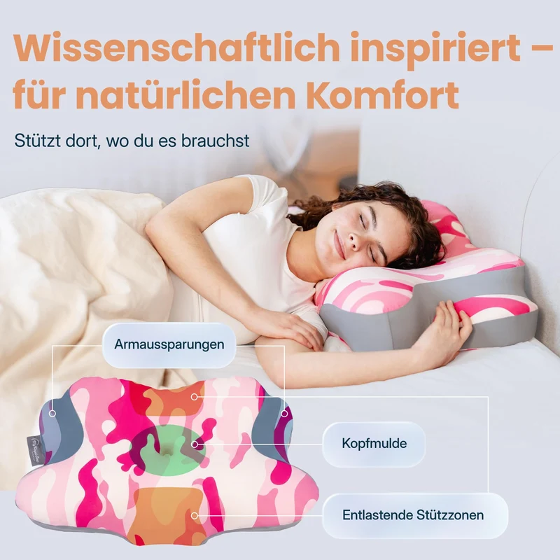 Nackenkissen – Ergonomisch - Höhenverstellbar -Seitenschläferkissen Nackenstützkissen Rückenschläferkissen Memory Foam Kopfkissen – Natürliche Nackenhaltung