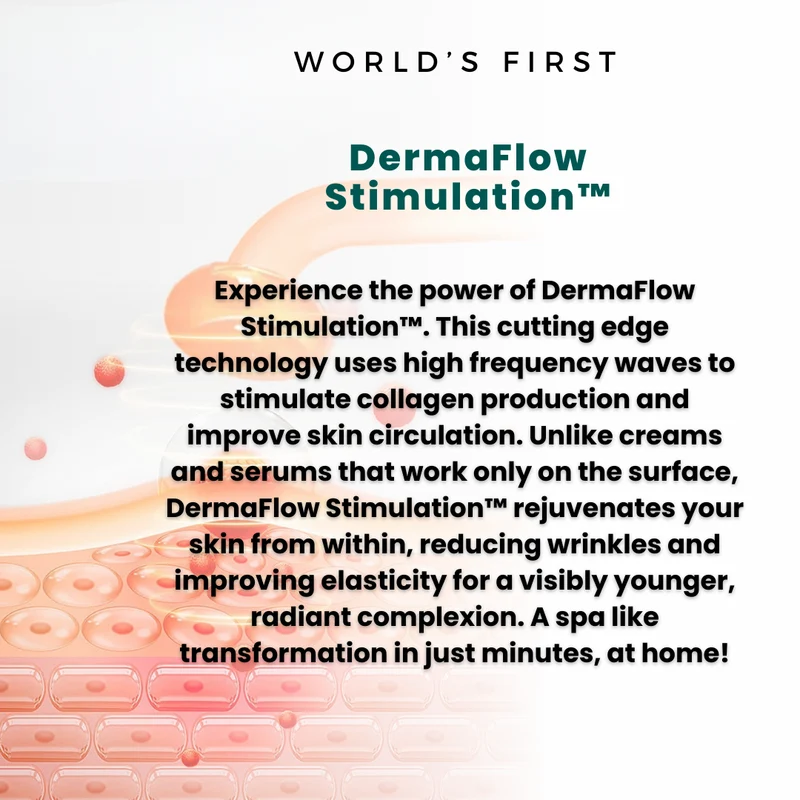 DermaGlow Restore™ Faltenentferner