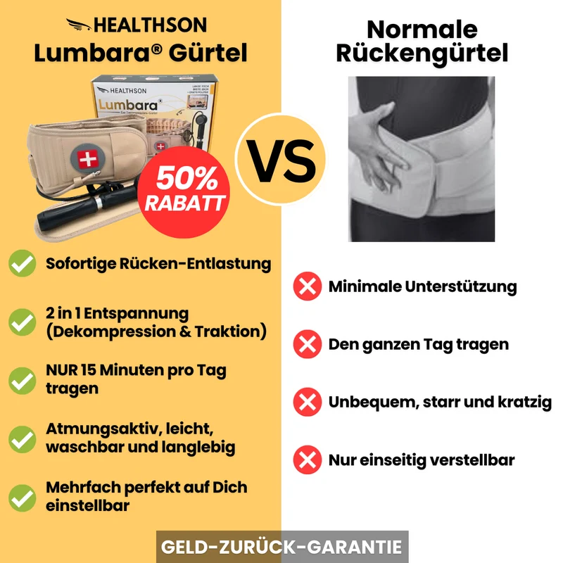 Lumbara® Dekompressionsgürtel | Für deinen Rücken-Typ | + Gratis eBook | 14 Tage risikofrei testen