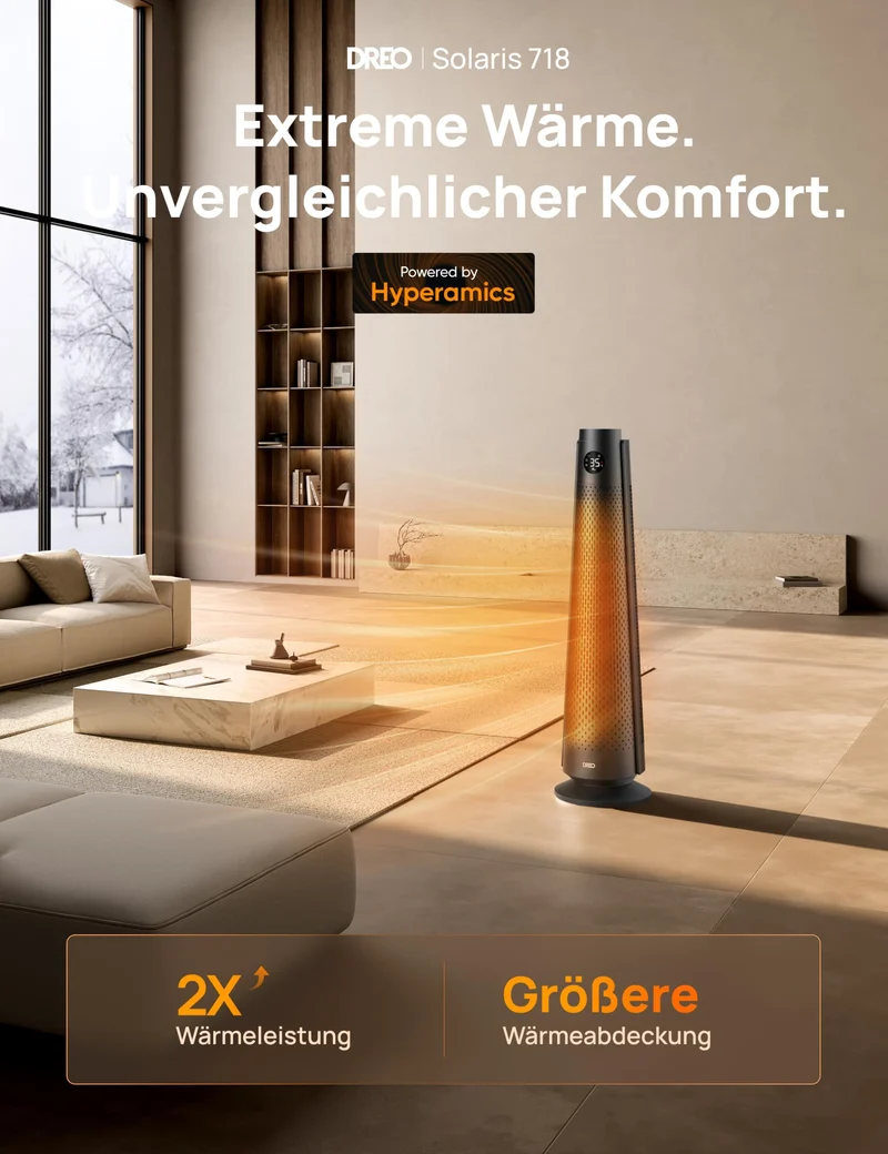 Heizlüfter Energiesparend, 2000W Elektrische Heizung mit Fernbedienung, 25 dB Leise,120° Oszillation, Thermostat, 5 Heizstufen & 3 Lüfterstufen, 7-facher Schutz, 12H Timer, PTC Keramik Heizlüfter