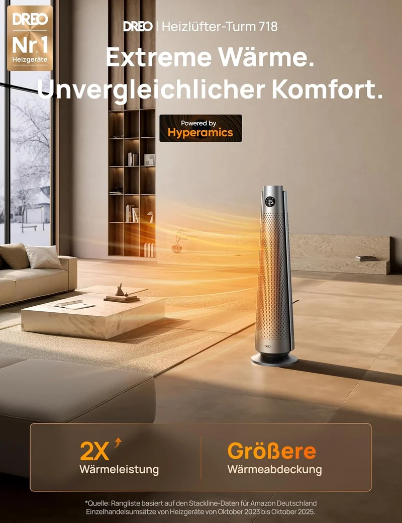 Heizlüfter Energiesparend, 2000W Elektrische Heizung mit Fernbedienung, 25 dB Leise,120° Oszillation, Thermostat, 5 Heizstufen & 3 Lüfterstufen, 7-facher Schutz, 12H Timer, PTC Keramik Heizlüfter