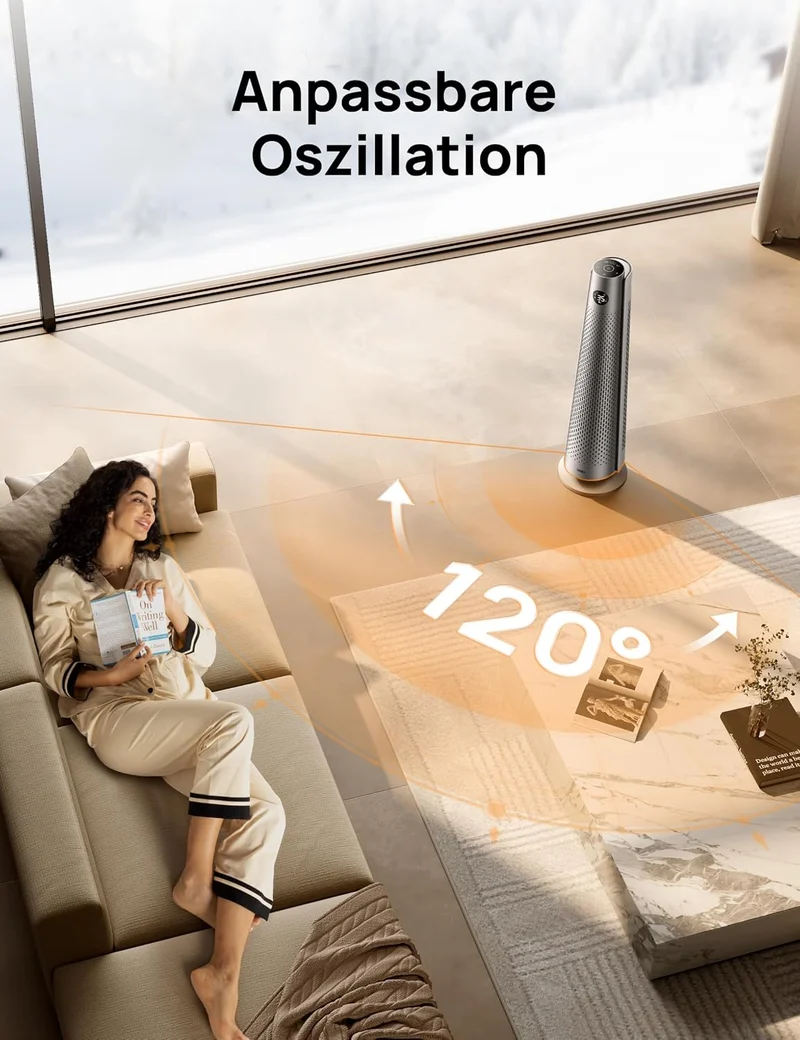 Heizlüfter Energiesparend, 2000W Elektrische Heizung mit Fernbedienung, 25 dB Leise,120° Oszillation, Thermostat, 5 Heizstufen & 3 Lüfterstufen, 7-facher Schutz, 12H Timer, PTC Keramik Heizlüfter