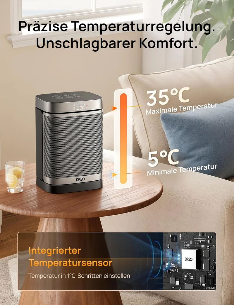 Heizlüfter Energiesparend Klein, 1500W Heizung Elektrisch mit Thermostat, 70° Oszillierend Elektroheizung, PTC Keramik Heizlüfter Leise, ECO-Modus, 12-Std-Timer, Überhitzungs- & Kippschutz