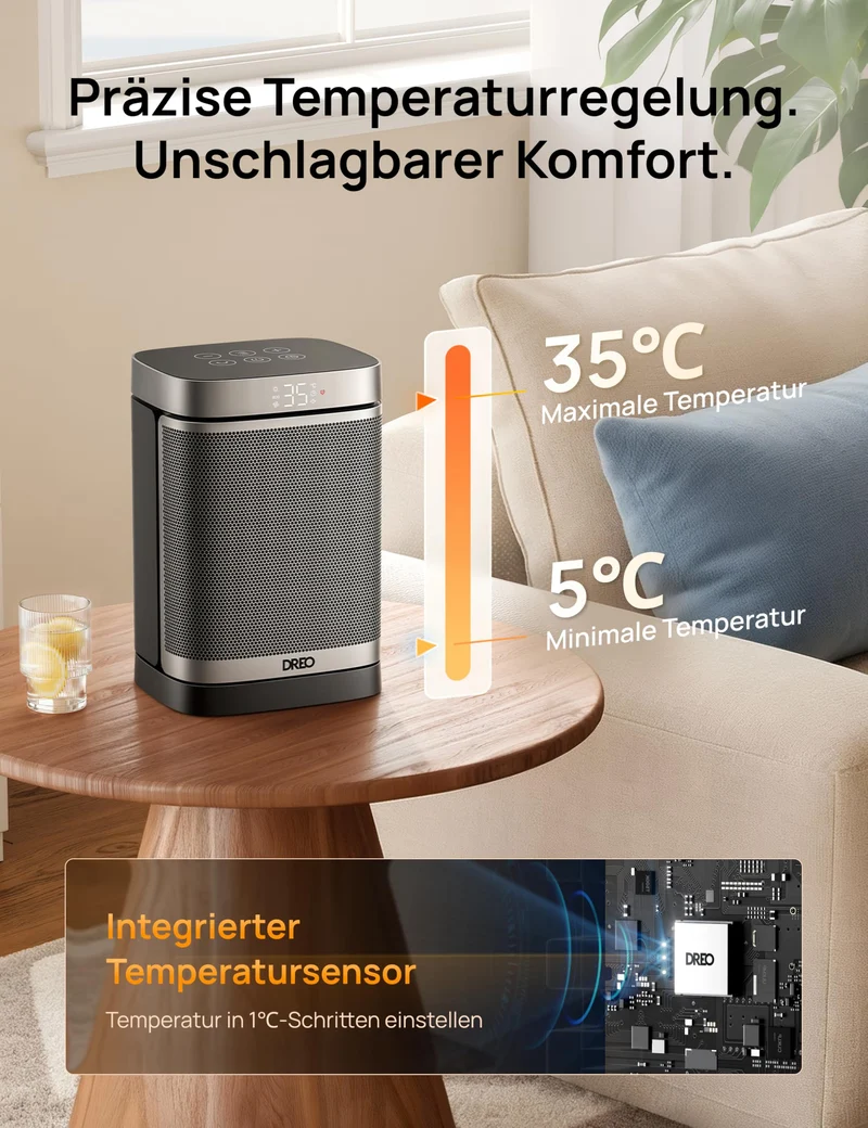 Heizlüfter Energiesparend Klein, 1500W Heizung Elektrisch mit Thermostat, 70° Oszillierend Elektroheizung, PTC Keramik Heizlüfter Leise, ECO-Modus, 12-Std-Timer, Überhitzungs- & Kippschutz