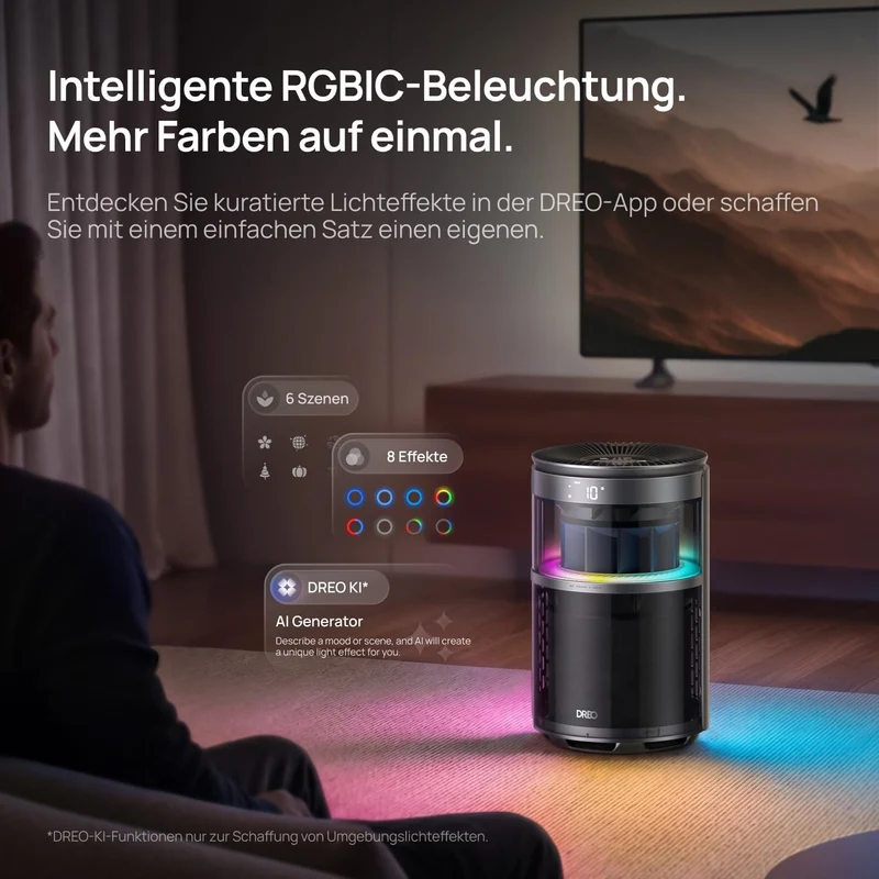 Smart Luftreiniger 530S für Schlafzimmer, CADR 221 m³/h