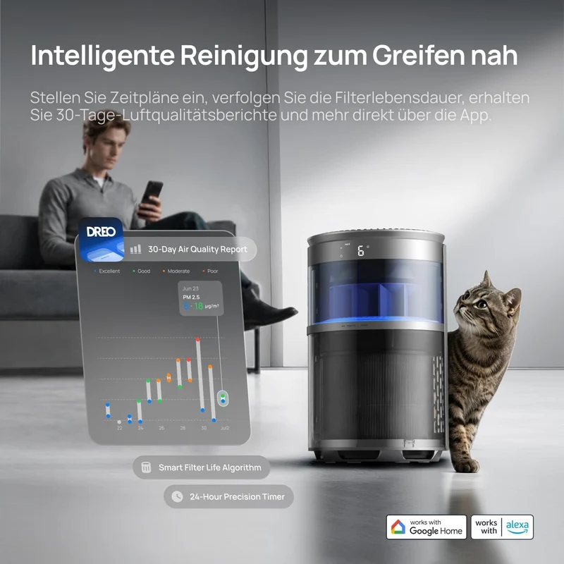 Smart Luftreiniger 530S für Schlafzimmer, CADR 221 m³/h