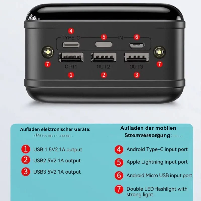 Powerbank 50.000 mAh – Ultra Hohe Kapazität & Schnellladen | Cervora