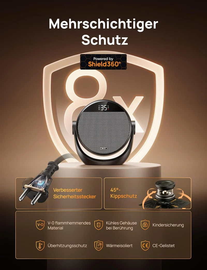 Heizlüfter Energiesparend Klein, Leiser 1500W Tragbar Heizlüfter mit Fernbedienung, Thermostat, 60° Neigbar, 8 Sicherheitsfunktionen, PTC-Keramik,12-Std-Timer, 3 Modus 3 Geschwindigkeit, Schwarz
