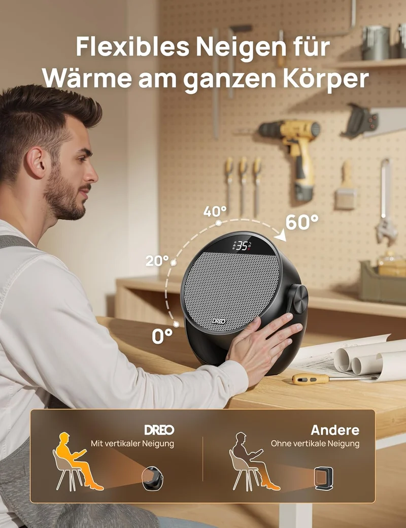 Heizlüfter Energiesparend Klein, Leiser 1500W Tragbar Heizlüfter mit Fernbedienung, Thermostat, 60° Neigbar, 8 Sicherheitsfunktionen, PTC-Keramik,12-Std-Timer, 3 Modus 3 Geschwindigkeit, Schwarz