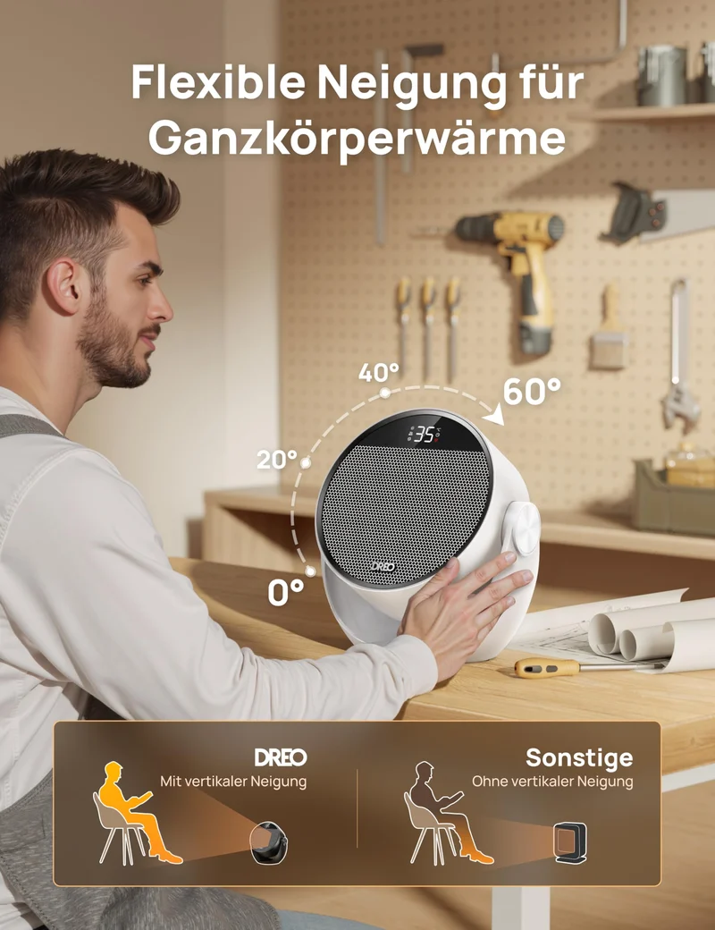 Heizlüfter Energiesparend Klein, Leiser 1500W Tragbar Heizlüfter mit Fernbedienung, Thermostat, 60° Neigbar, 8 Sicherheitsfunktionen, PTC-Keramik,12-Std-Timer, 3 Modus 3 Geschwindigkeit, Schwarz