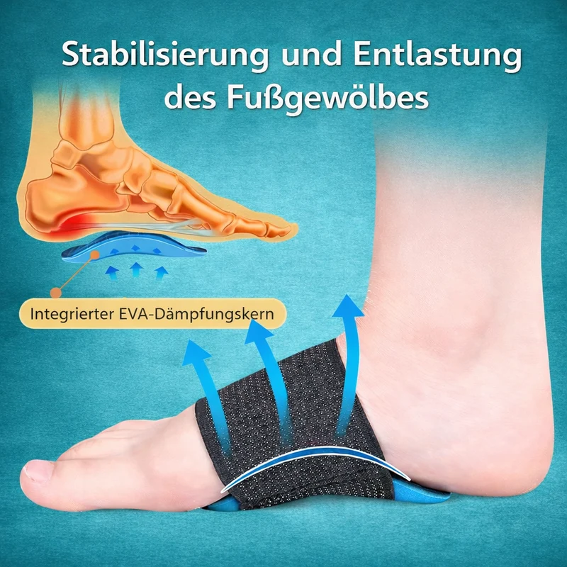 ArchRelief™ Fußgewölbestütze gegen Plantarfasziitis & Senkfuß | 1 Paar
