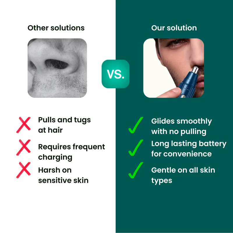 GlideGuard™ Haar Trimmer
