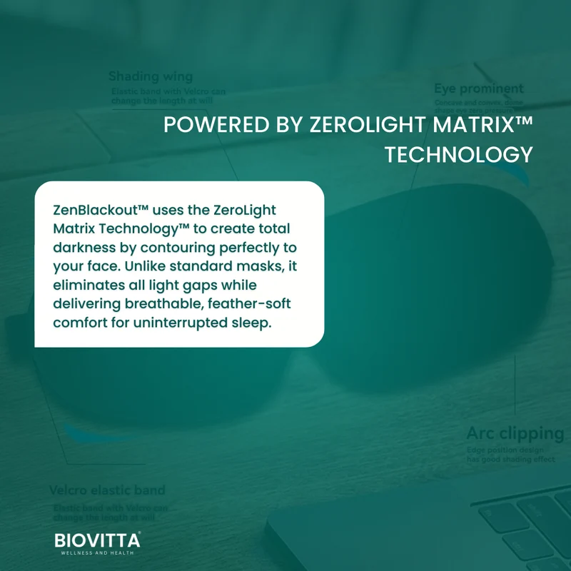 ZenBlackout™ Augenmaske