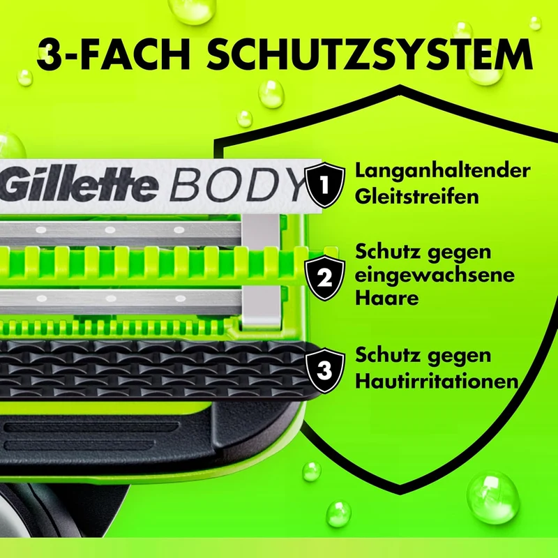 Gillette Labs Body & Intimate Rasierklingen, Original Ersatzklingen , Grün
