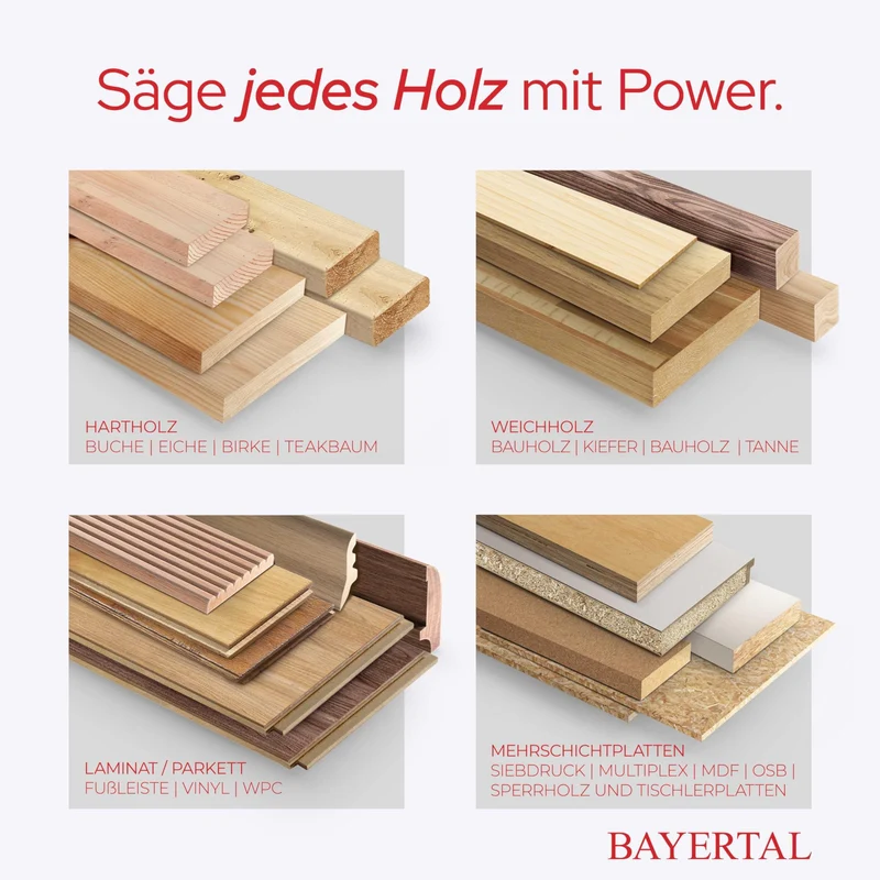 Raspelscheibe 125mm – Holz Schleifscheibe für Winkelschleifer | Flexscheibe, Frässcheibe, Schleifscheibe, Holzfräse für schnelles Schleifen & Fräsen