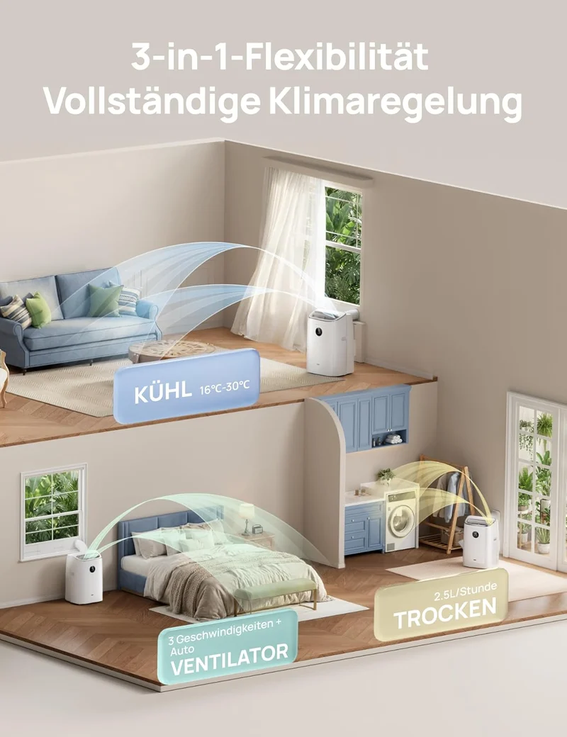 Klimaanlage Mobil, 7.500 BTU Mobiles Klimagerät für Schlafzimmer & Büro, 3-in-1 Kühlen/Ventilieren/Entfeuchten, App- / Sprachsteuerung - Fernbedienung, drainagefrei, Fenster-Set, 2,5 L/h