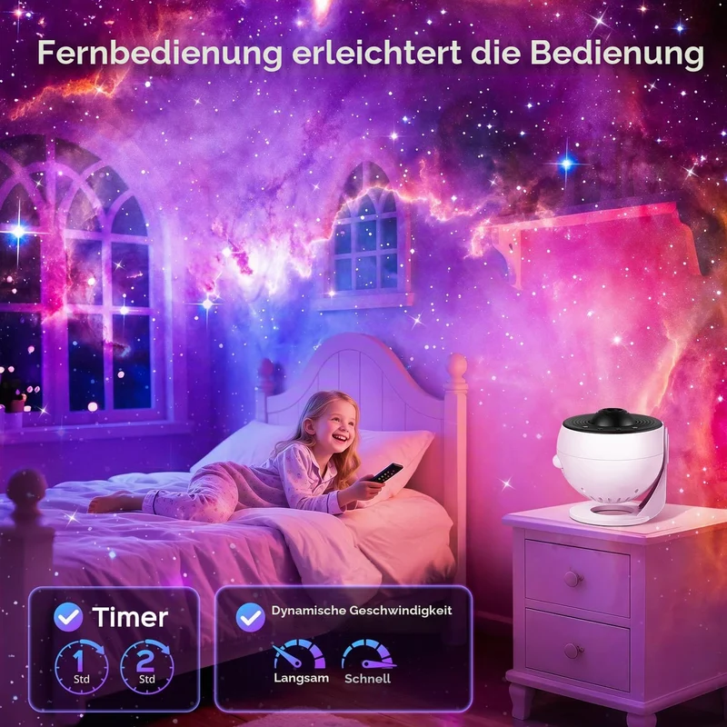 Sternenhimmel Projektor Galaxy Projector Geschenke Nachttischlampe