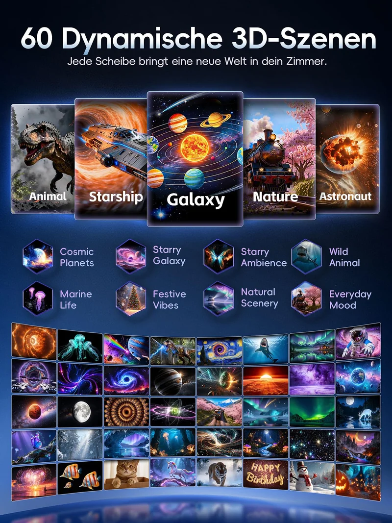 Sternenhimmel Projektor Galaxy Projector Geschenke Nachttischlampe