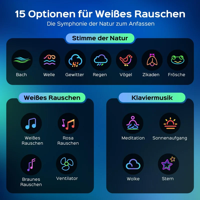 Sternenhimmel Projektor Galaxy Projector Geschenke Nachttischlampe