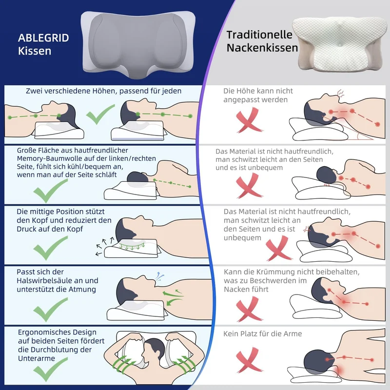 Orthopädisches Kopfkissen Memory Foam, Ergonomisches Nackenschmerzen Kühlendes Stützkissen für Seitenschläfer, Rücken- und Bauchschläfer, Grau