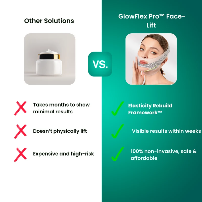 GlowFlex Pro ™ Gesichtsstraffung