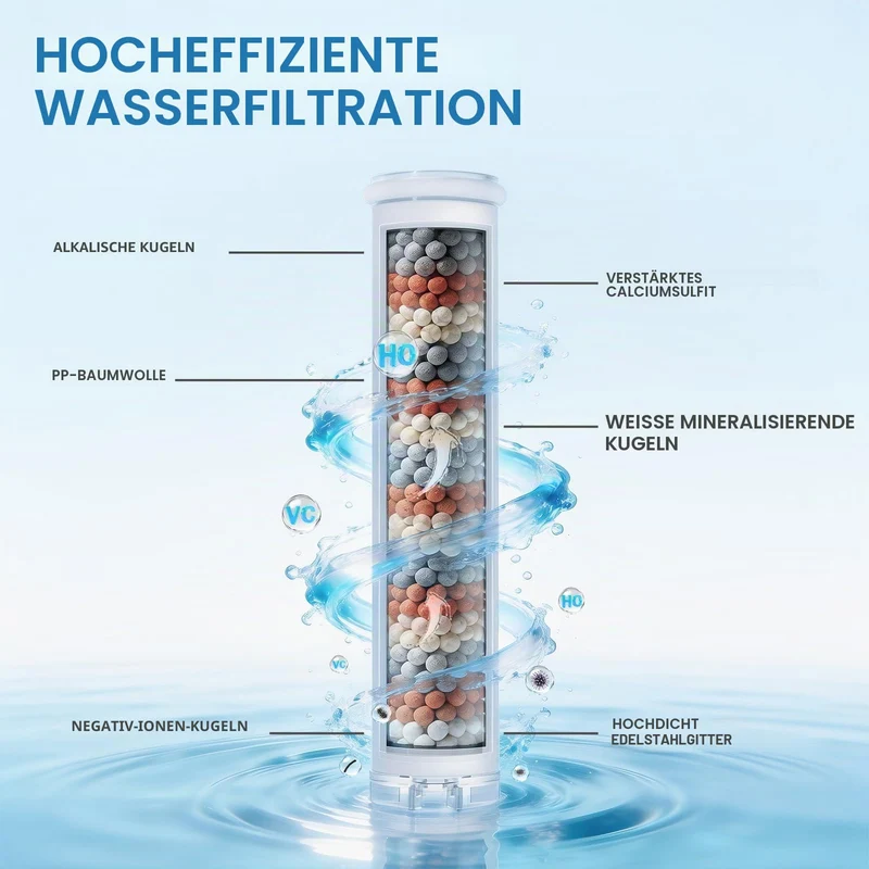 Duschkopf mit Schlauch 1,5 m, 5 Strahlarten und 3 Filtern
