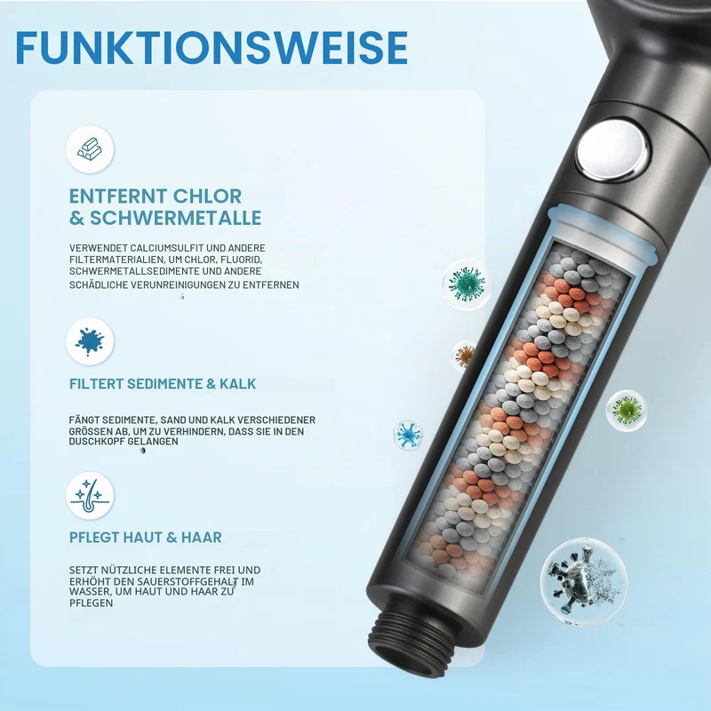 Duschkopf mit Schlauch 1,5 m, 5 Strahlarten und 3 Filtern