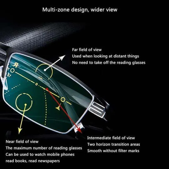 Progressive Intelligente Brille | Mehrstärken-Technologie | Schwarz