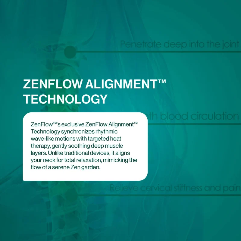 ZenFlow™ Nackenheizgerät